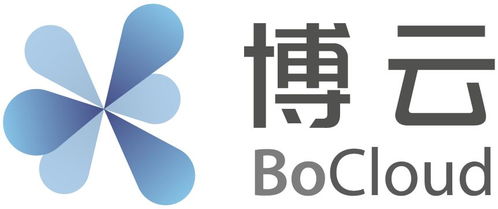 強強聯合 博云多云管理與聯想超融合聯合解決方案重磅發布，開啟企業數字化轉型新篇章